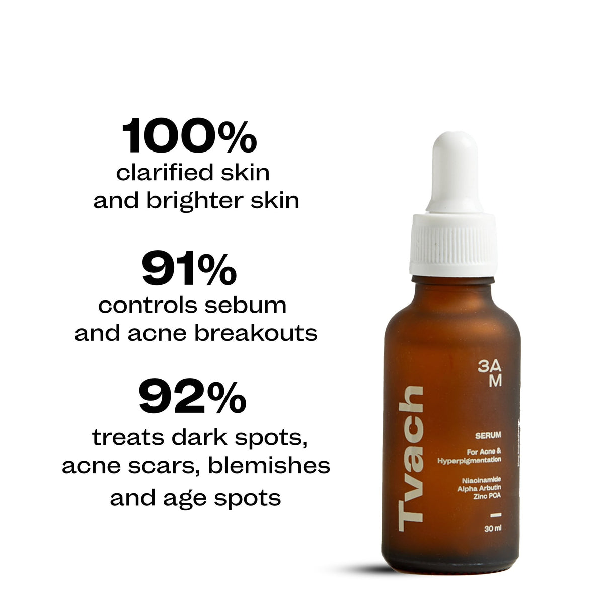 Anti-Acne Face Serum with Niacinamide - 3AM India